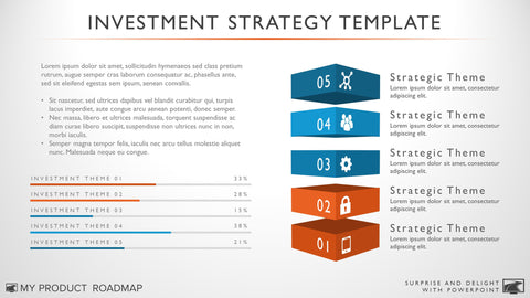 Product Investment Strategy Template