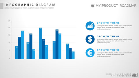 Product Investment Strategy Template