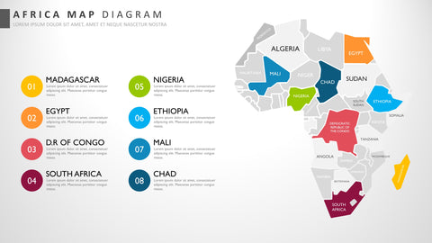 Africa Colourful PowerPoint Map Presentation Template