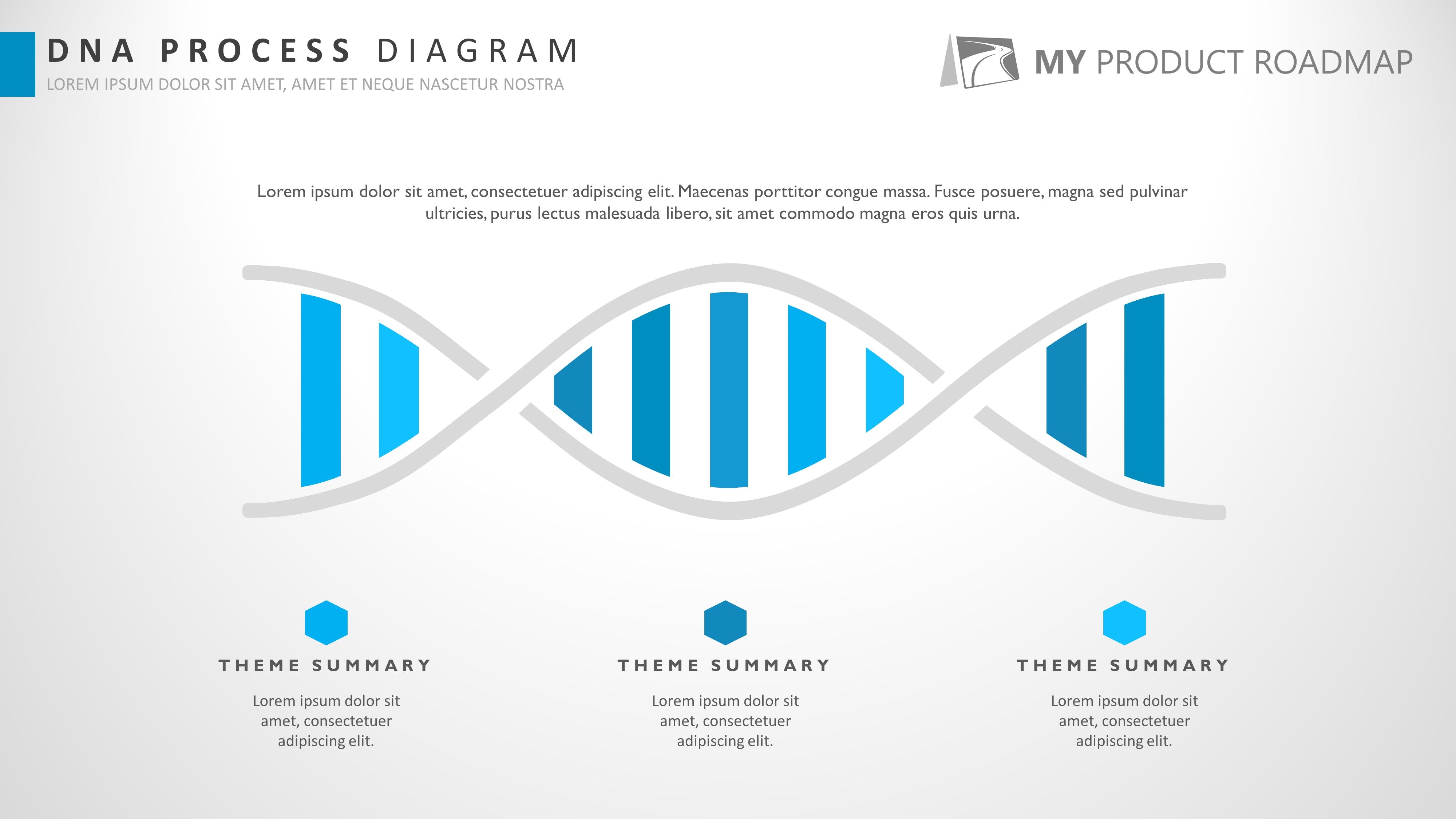 Customize Dna Infographic 3 Stage DNA Style | Infographics | My Product Roadmap