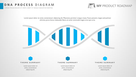 Three Stage Modern Powerpoint DNA Infographic Presentation Template