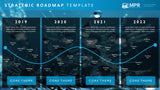 Four Phase Strategic Business Roadmap Presentation Template