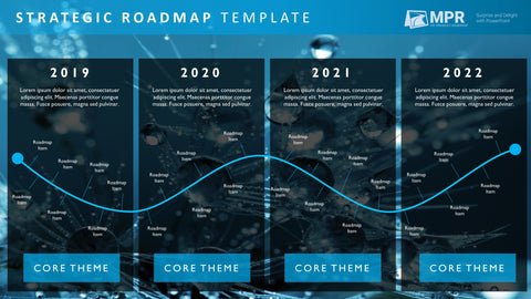 Four Phase Strategic Business Roadmap Presentation Template