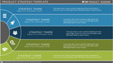 Five Steps Infographic Concept Template for Powerpoint