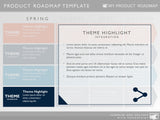 Four Phase Software Strategy Timeline Roadmap PowerPoint Diagram