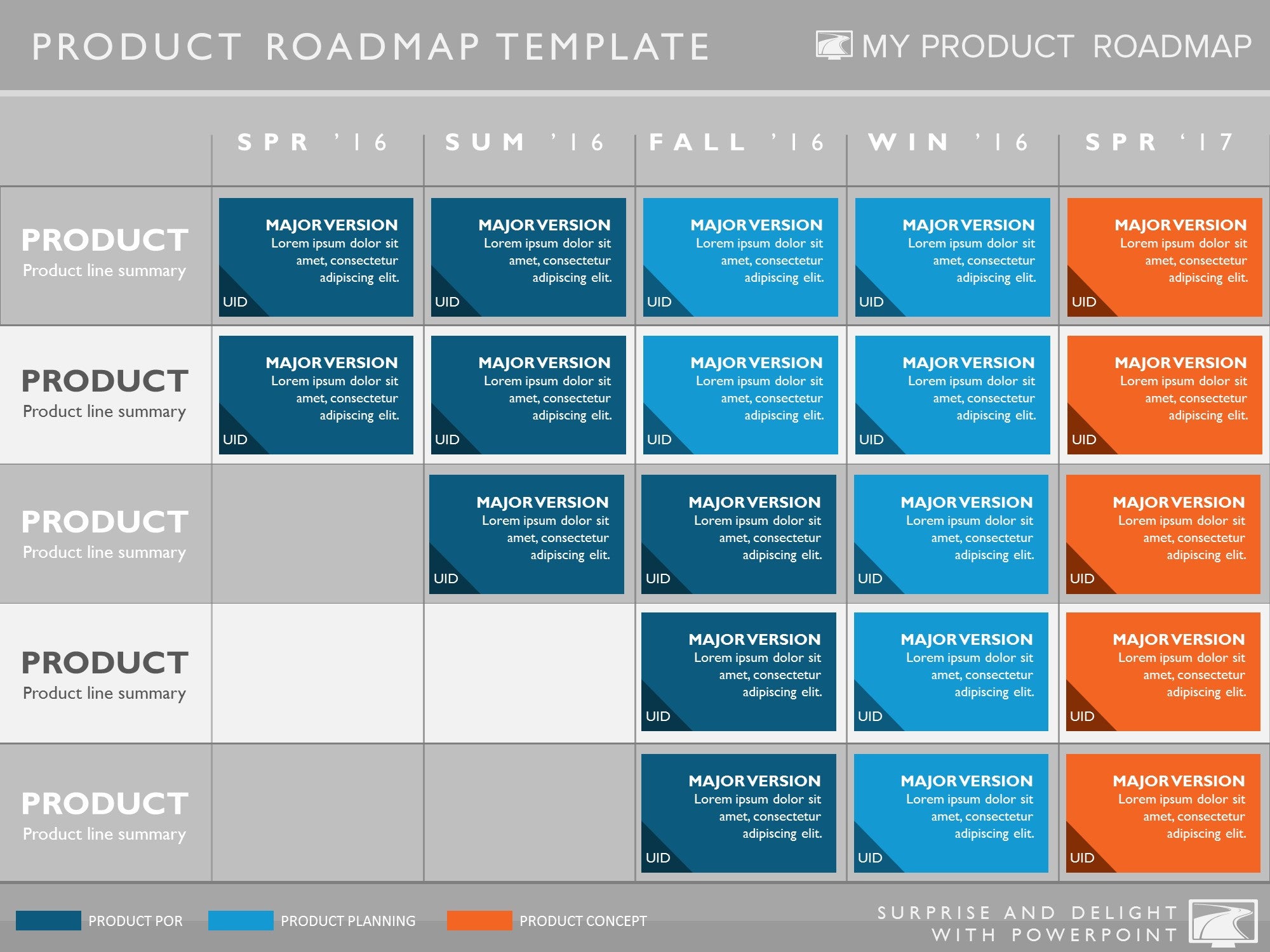 5 Phase Product Portfolio | Product Roadmap Templates ❘ My Product Roadmap 5-phase-product-portfolio-product-roadmap-templates-my-product-roadmap