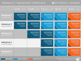 Five Phase Product Portfolio Timeline Roadmapping Presentation Template