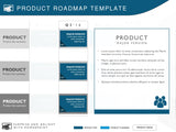 Five Phase Strategic Product Timeline Roadmapping Presentation Diagram