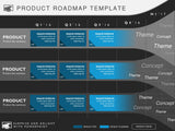 Five Phase Strategic Product Timeline Roadmapping Presentation Diagram