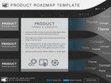 Five Phase Strategic Product Timeline Roadmapping Presentation Diagram