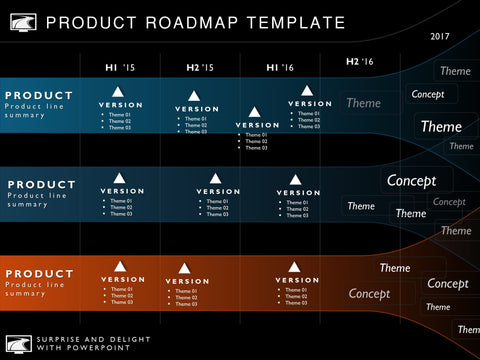 Six Phase Development Strategy Timeline Roadmap Presentation Template
