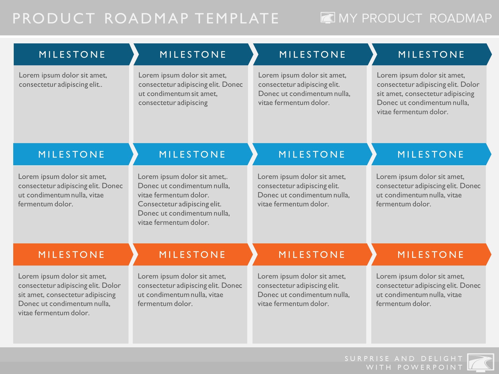 Examples Of Process Road Maps Sample Business Process Road Map