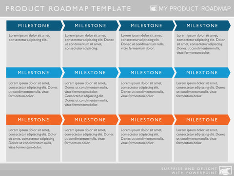 product strategy agile planning development cycle stages map roadmap software tools management process template release 