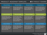 Six Phase Software Strategy Timeline Roadmap Presentation Template