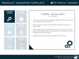 Six Phase Product Strategy Timeline Roadmap Presentation Diagram