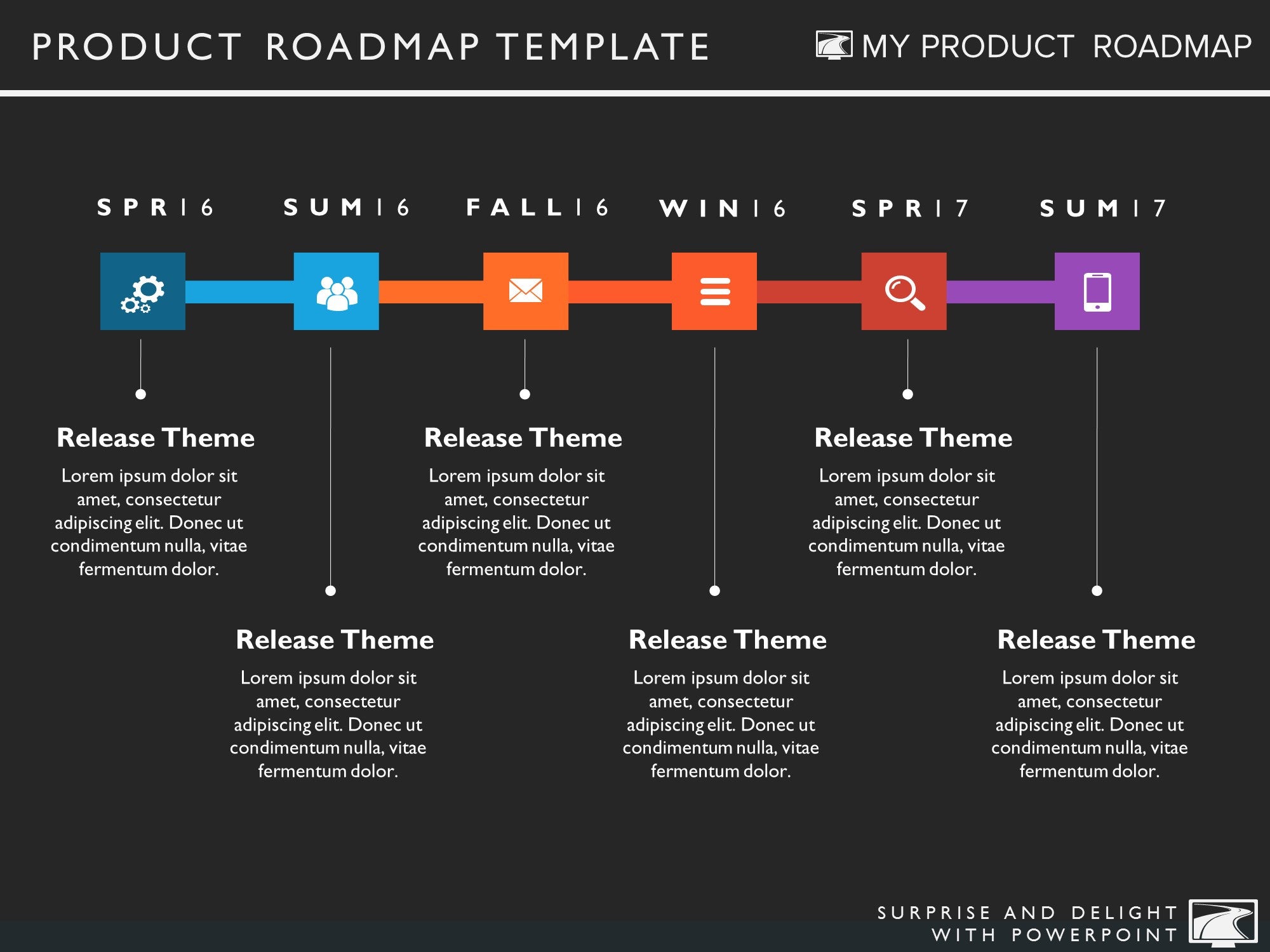 6 Phase Strategy Timeline | Product Roadmap Templates ...