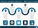 product strategy  timeline templates plan project roadmap strategic new development ppt agile management marketing tools template sample 