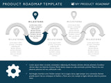Five Phase Product Planning Timeline Roadmap Presentation Diagram