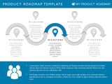 Five Phase Product Planning Timeline Roadmap Presentation Diagram