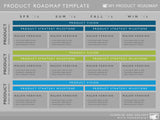 Four Phase Software Timeline Roadmap PowerPoint Diagram
