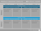 Four Phase Software Timeline Roadmap PowerPoint Diagram