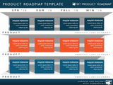 product strategy development cycle planning timeline templates stages software management tools ppt manager marketing roadmap template agile release 