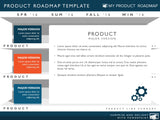 Four Phase Strategic Product Timeline Roadmap PowerPoint Diagram