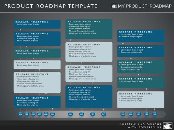 15 Phase Development Plan | Product Roadmap Templates ...