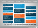 Fifteen Phase Development Planning Timeline Roadmapping PowerPoint Diagram