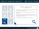 Six Phase Product Timeline Roadmapping PowerPoint Diagram