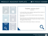 Six Phase Product Timeline Roadmapping PowerPoint Diagram