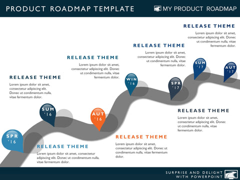 product strategy development cycle planning timeline templates stages software management tools ppt manager marketing roadmap template agile release 