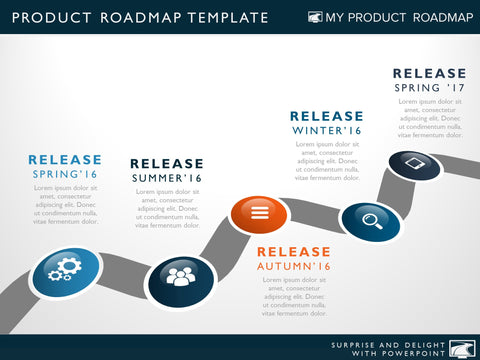 product strategy  timeline templates plan project roadmap strategic new development ppt agile management marketing tools template sample 