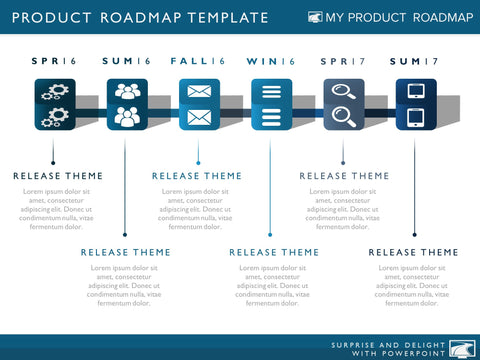 product strategy development cycle planning timeline templates stages software management tools ppt manager marketing roadmap template agile release 