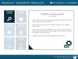 Six Phase Product Portfolio Timeline Roadmap Presentation Template