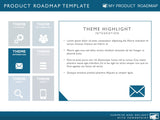 Six Phase Product Portfolio Timeline Roadmap Presentation Template
