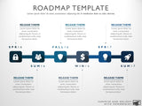 product strategy development cycle planning timeline templates stages software management tools ppt manager marketing roadmap template agile release 