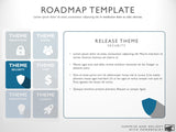 Six Phase Product Development Timeline Roadmap PowerPoint Diagram