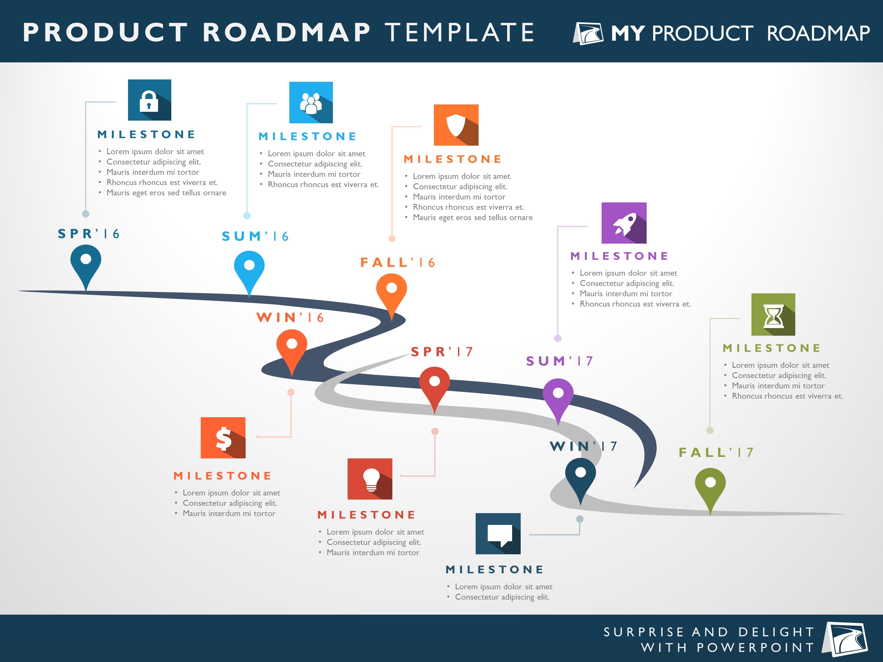 Powerpoint Template Roadmap Powerpoint Template Roadmap