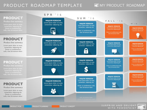 product strategy portfolio management development cycle project roadmap agile planning simple plan template diagram powerpoint technology roadmaps 