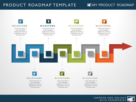 product strategy portfolio management development cycle project roadmap agile planning simple plan template diagram powerpoint technology roadmaps 