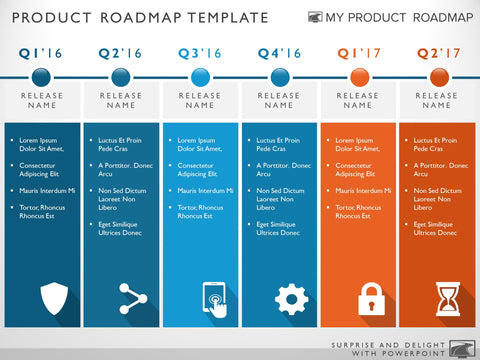 product strategy portfolio management development cycle project roadmap agile planning simple plan template diagram powerpoint technology roadmaps 