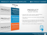 Six Phase Product Portfolio Timeline Roadmapping Presentation Diagram