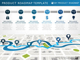 product strategy portfolio management development cycle project roadmap agile planning simple plan template diagram powerpoint technology roadmaps 