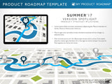 Six Phase Technology Strategy Timeline Roadmap Presentation Diagram