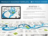 Six Phase Technology Strategy Timeline Roadmap Presentation Diagram