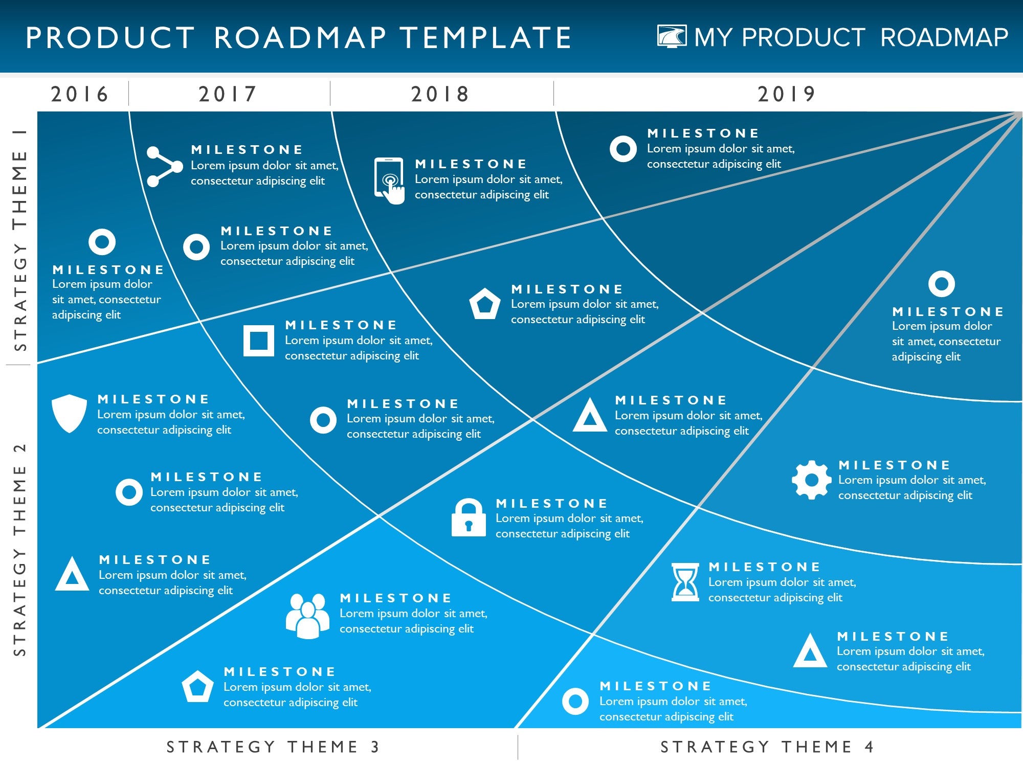 product roadmap powerpoint template