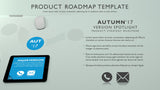 Six Phase Product Development Timeline Roadmapping Presentation Diagram
