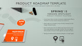 Six Phase Product Development Timeline Roadmapping Presentation Diagram