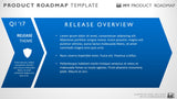 Five Phase Business Strategy Timeline Roadmap Powerpoint Template